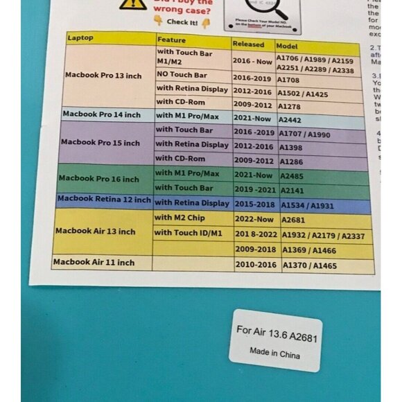 MacBook Air Case Set for 13.6" Case Set With Keyboard Cover & Sleeve A2681 - Picture 2 of 5